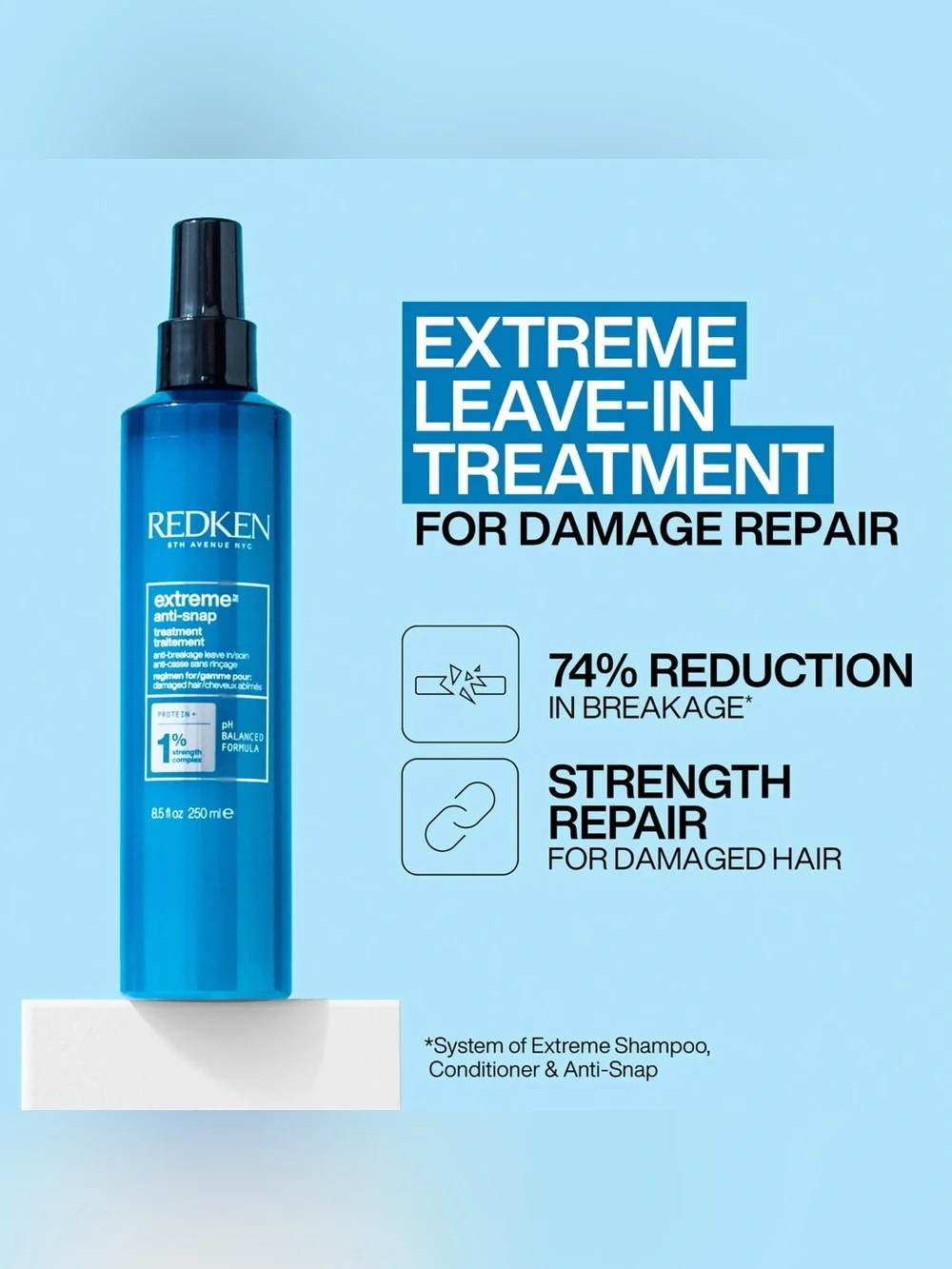 Redken Extreme Anti-Snap Leave-In Treatment, NWT, Full Size